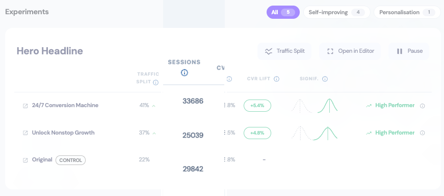 Results dashboard experiments overview