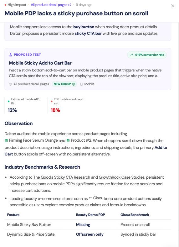 A CRO Agent report